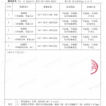 尉氏重防腐地坪,尉氏超强耐腐蚀涂料-缩略图4